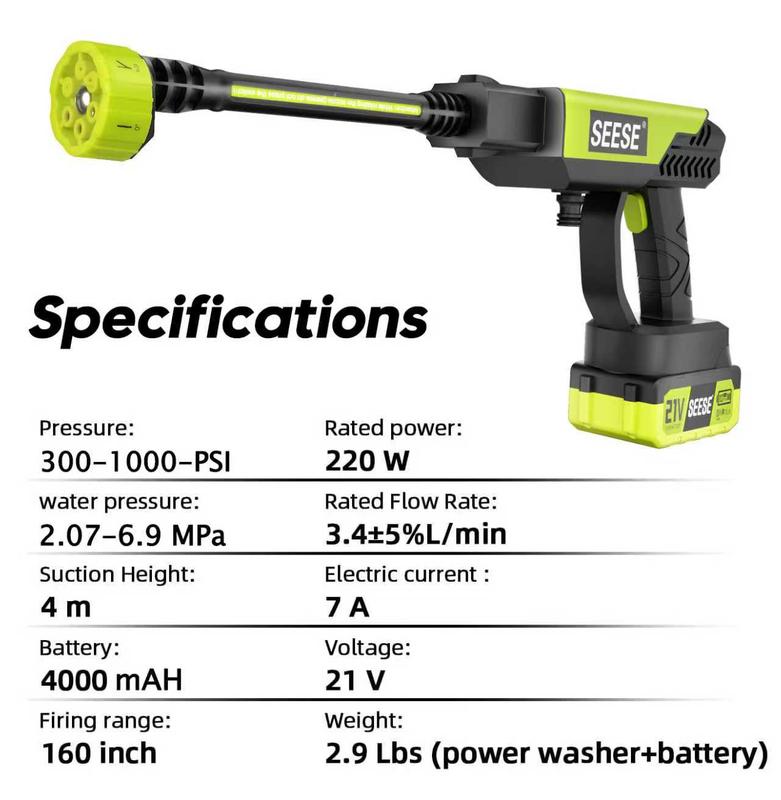 SEESE™ Cordless Pressure Washer Pro